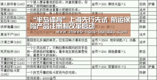 “半岛体育”上海先行先试 航运保险产品注册制改革启动