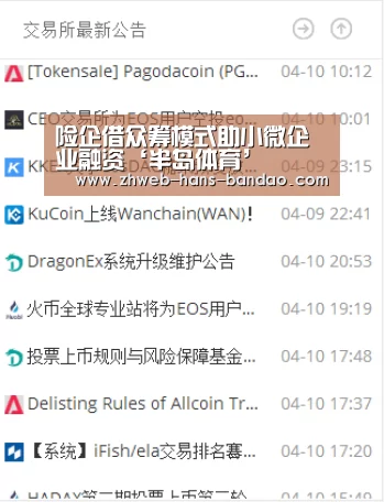 险企借众筹模式助小微企业融资‘半岛体育’(图2) 半岛体育官网